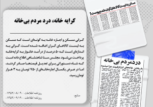 بحران مسکن در دهه ۵۰
