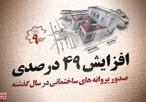 افزایش ۴۹ درصدی صدور پروانه‌های ساختمانی در سال ۱۴۰۲