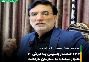بازگشت ۲۲۶ هکتار از اراضی به سازمان جهت واگذاری به سرمایهگذاران واقعی