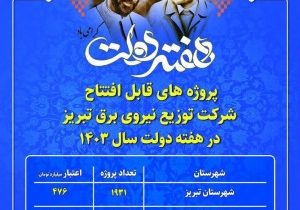افتتاح ۵ هزار و ۶۲۰ میلیارد ریال پروژه در برق تبریز