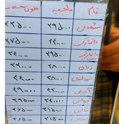 شیرینی 