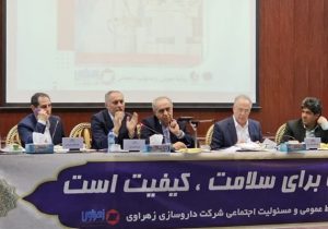 کارگروه تسهیل در مسیر تحقق سرمایه گذاری برای تولید
