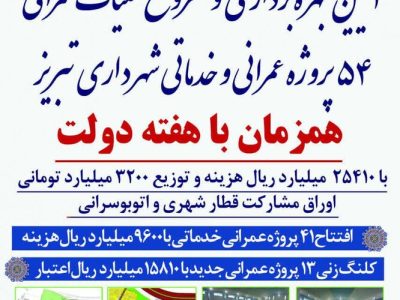 افتتاح و شروع عملیات اجرایی ۵۴ پروژه شهرداری تبریز به مناسبت هفته دولت
