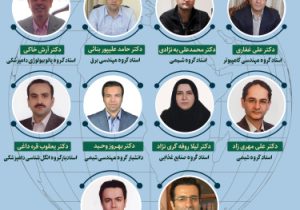 درخشش جهانی ده استاد دانشگاه آزاد اسلامی تبریز در فهرست نخبگان علمی جهان در سال ۲۰۲۵