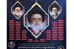 مراسم بزرگداشت دومین شهید محراب انقلاب اسلامی برگزار می شود