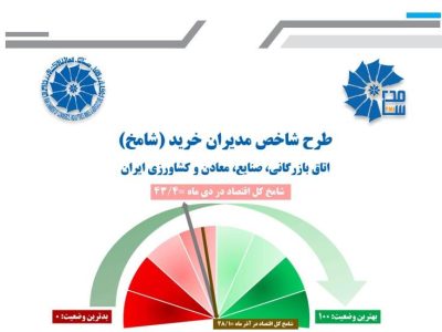 گزارش شامخ در ماه ۱۴۰۴ منتشر شد