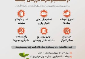 نقشه راه بازسازی صنایع آسیب دیده از جنگ اعلام شد