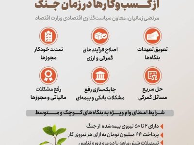 نقشه راه بازسازی صنایع آسیب دیده از جنگ اعلام شد