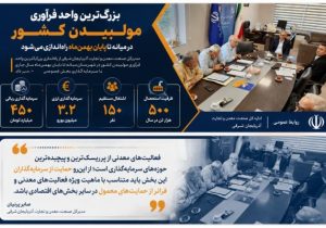 بزرگترین واحد فرآوری مولیبدن کشور با سرمایهگذاری بخش خصوصی در میانه راهاندازی میشود